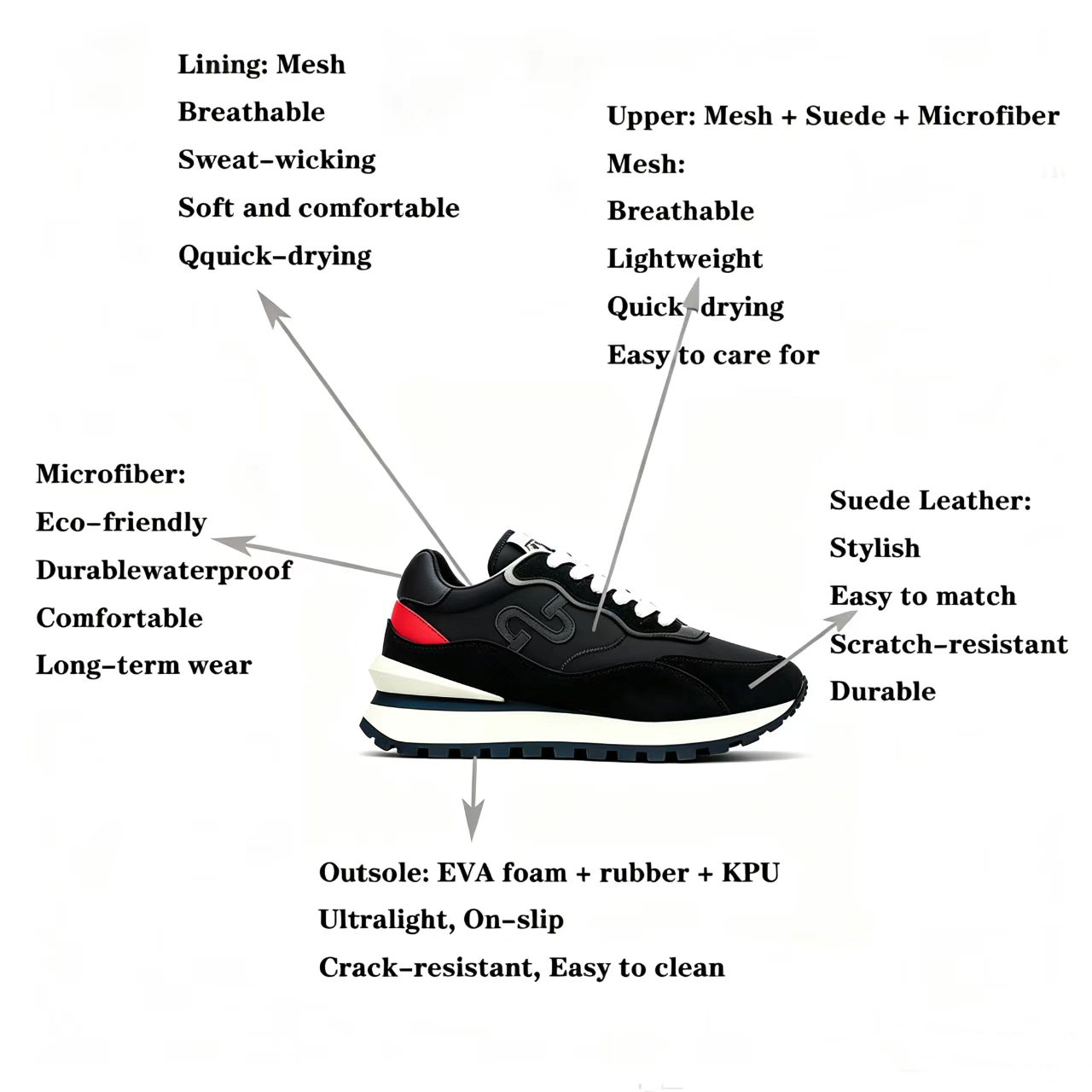 Art-Inspired Paint Sneakers – Bold Street Style & Premium Comfort - Image 10