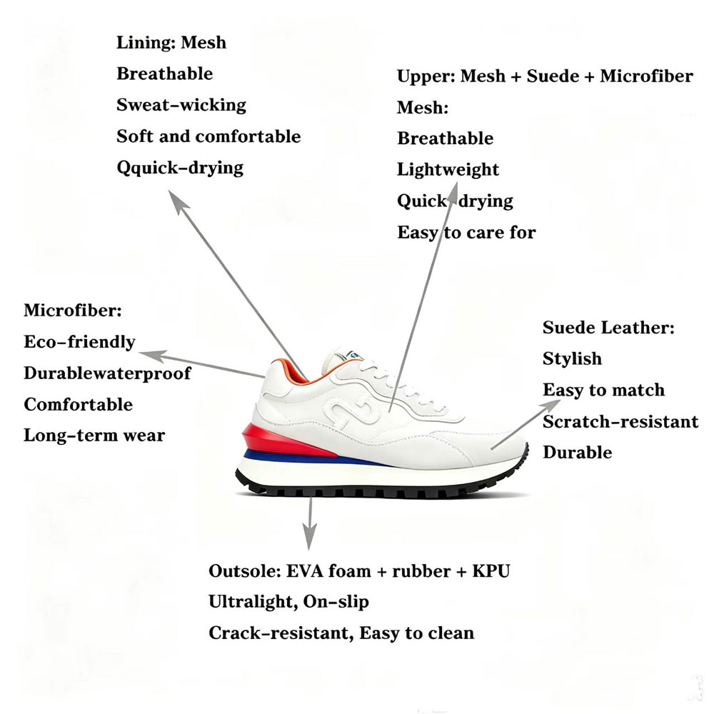 Clean White Paint Sneakers – Minimal Everyday Style - Image 10