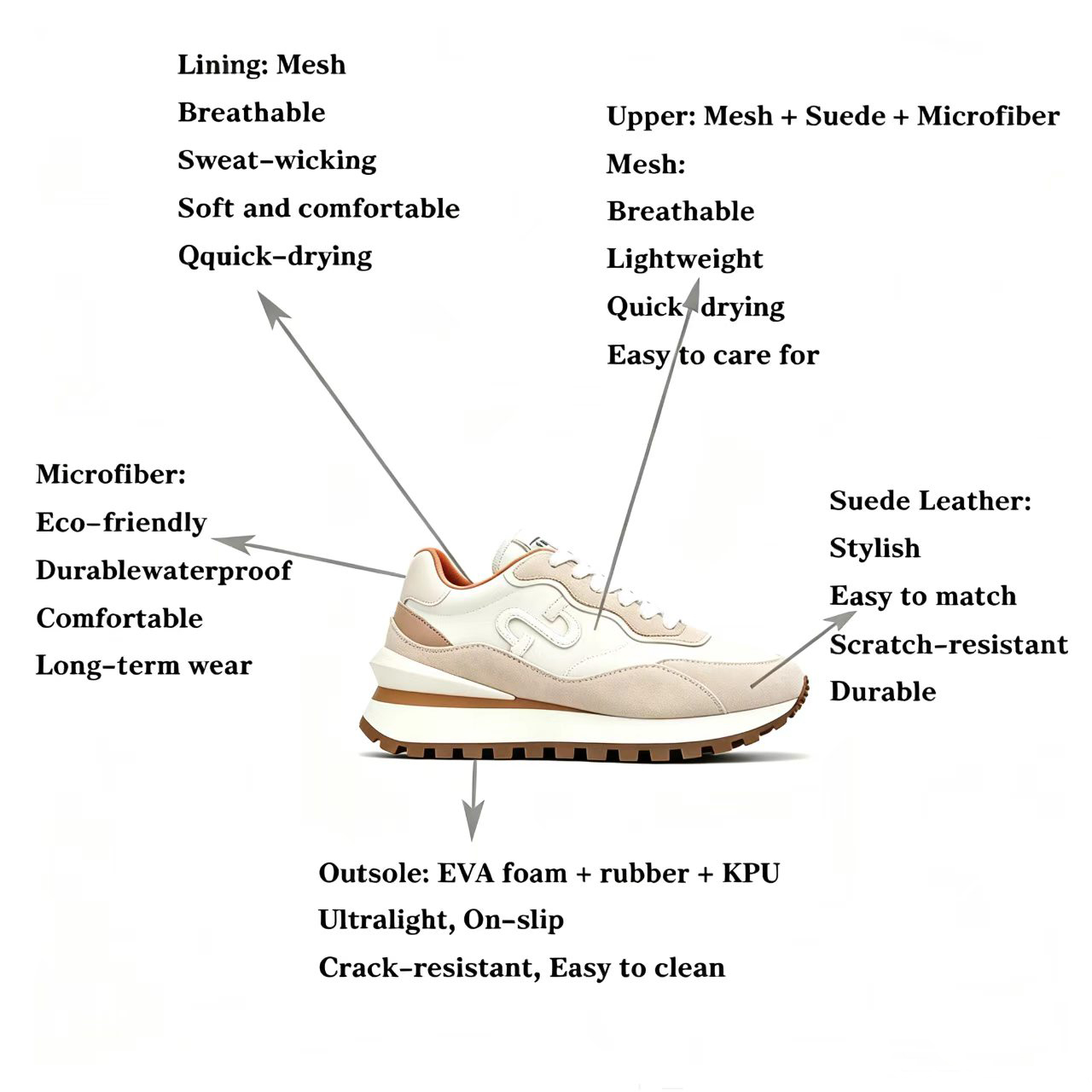 Women Effortless Khaki Suede Sneakers – Clean, Chic & Everyday - Image 10