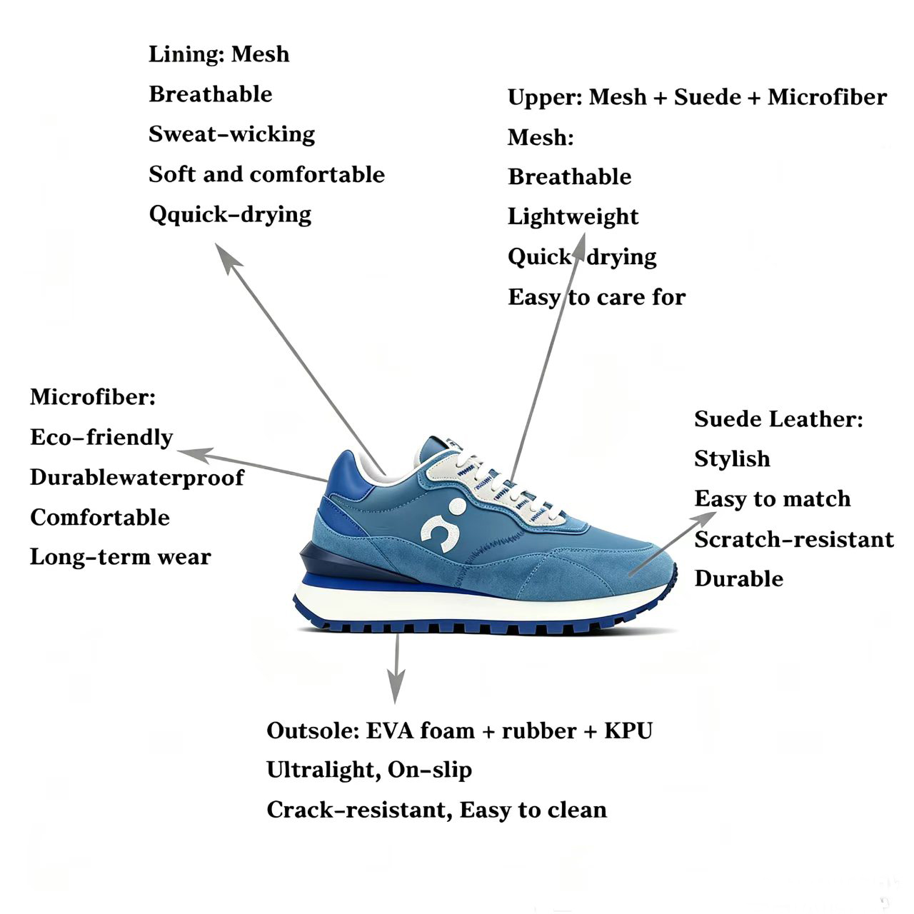 OPPCOLOR Men’s Luxury Lifestyle Sneaker - The Sapphire Edition - Image 10
